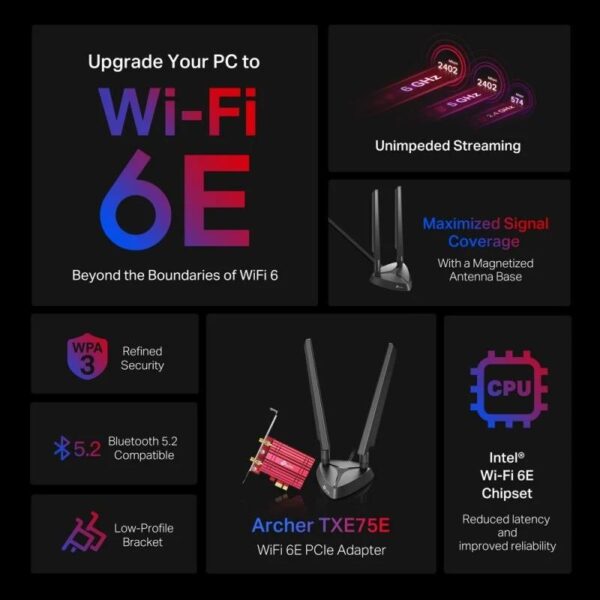 WIRELESS ADAPTADOR PCIE TP-LINK ARCHER TXE75E WIFI 6E AXE5400 - Imagen 5